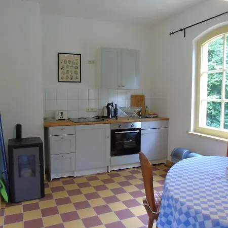 Schmiede Der Wasserburg Liepen *